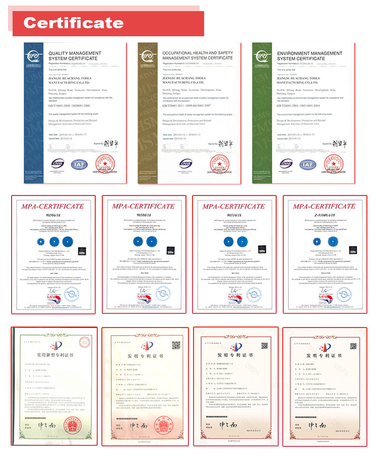 China Jiangsu Huachang Tools Manufacturing Co., Ltd. Unternehmensprofil